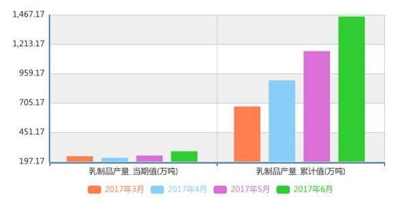 乳制品專用進口白砂糖.jpg