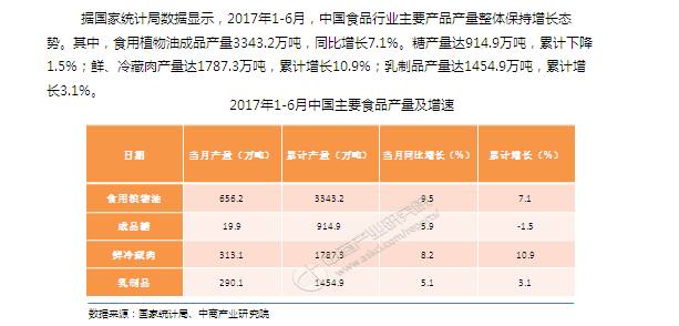 韓國進口白砂糖批發.png