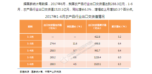 韓國進口白砂糖供應商.png