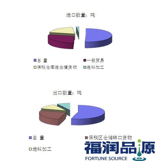 韓國(guó)進(jìn)口白砂糖批發(fā).jpg