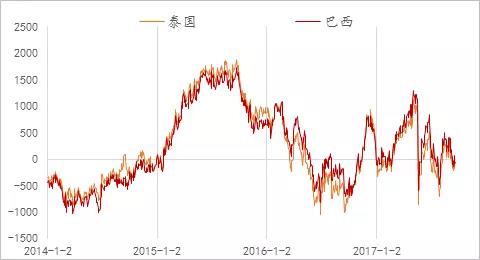 韓國幼砂糖供應商.jpg